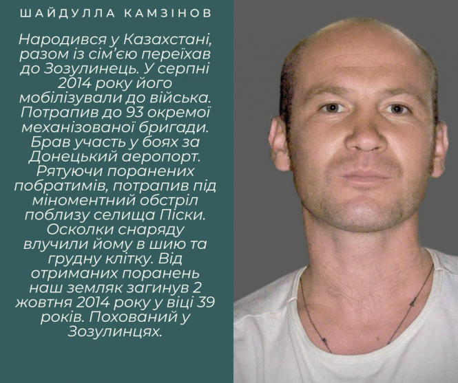 Віктор Ковальчук загинув на війні шість років тому, фото №4 на сайті 20minut.ua
