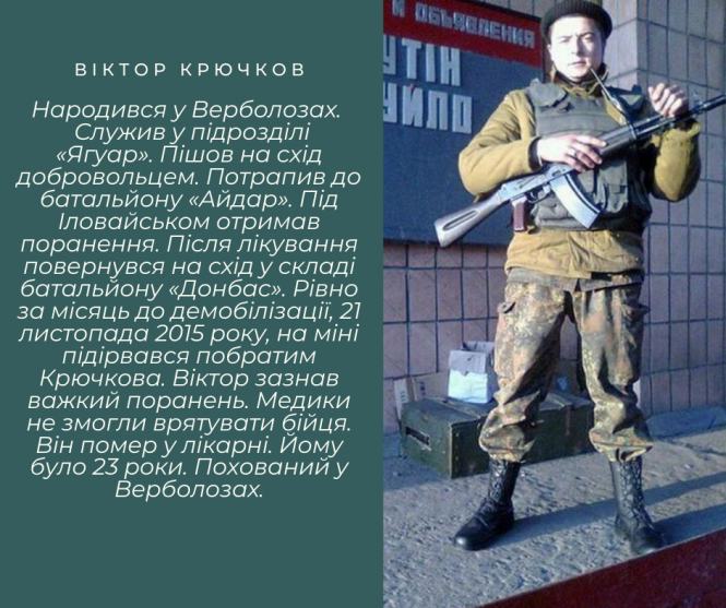 Віктор Ковальчук загинув на війні шість років тому, фото №12 на сайті 20minut.ua