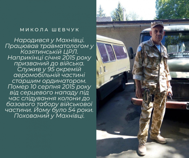 Віктор Ковальчук загинув на війні шість років тому, фото №10 на сайті 20minut.ua