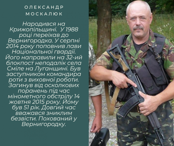 Віктор Ковальчук загинув на війні шість років тому, фото №5 на сайті 20minut.ua