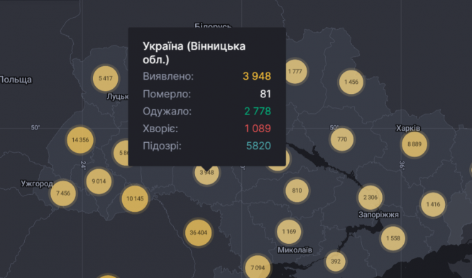 Новини Козятина - фото з Статистика COVID-19: В Україні за добу більше двох тисяч нових випадків COVID-19, на Вінниччині +76