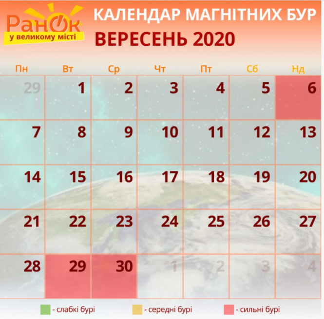 Новини Вінниці - фото з Магнітні бурі у вересні 2020: календар небезпечних дат та як вберегти здоров'я Магнітні бурі у вересні 2020: календар небезпечних дат та як вберегти здоров'я, фото №1 на сайті 20minut.ua