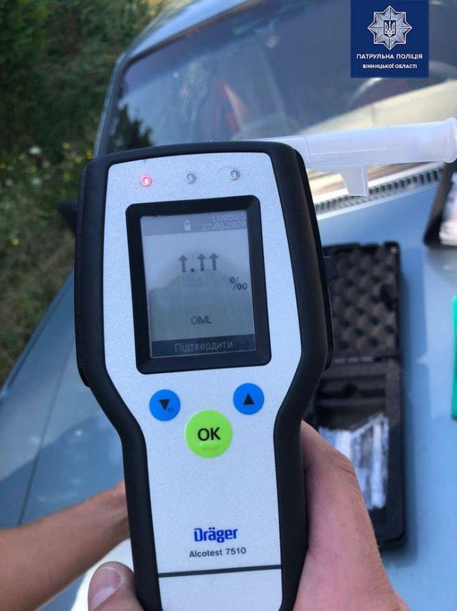 Новини Вінниці - фото з Стрілки «Драгера» зашкалили. У Вінниці водій встановив другий алкорекорд Стрілки «Драгера» зашкалили. У Вінниці водій встановив другий алкорекорд, фото №1 на сайті 20minut.ua