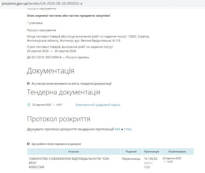 Новини Житомира - фото з Скандал на космічному фестивалі «KOROLEV AVIA FEST» у Житомирі: антисанітарія та шахрайство Скандал на космічному фестивалі «KOROLEV AVIA FEST» у Житомирі: антисанітарія та шахрайство, фото №9 на сайті 20minut.ua