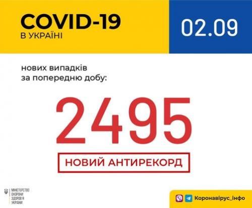 Світлина від Міністерство охорони здоров'я України.