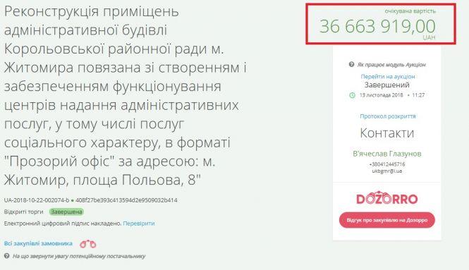 Новини Житомира - фото з Реконструкція скверу на Польовій: плюс кримінальне провадження, мінус – 10 млн з бюджету