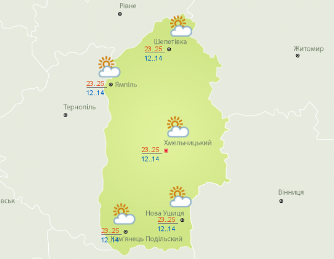 Циклон не зачепить: синоптики дали прогноз на 6 вересня, фото №1 на сайті vsim.ua