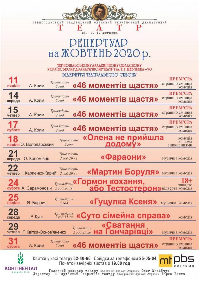 У Тернополі розпочинають театральний сезон. Чи будуть глядачі у безпеці? (ОНОВЛЕНЕ), фото №1 на сайті 20minut.ua