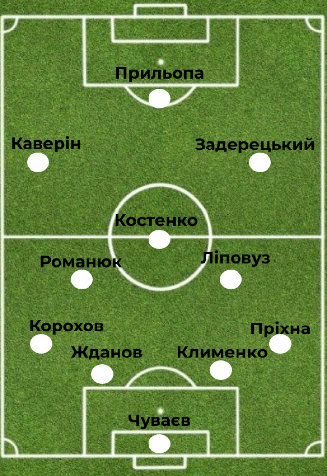 “Поділля” в присутності сотень вболівальників перемогло “Волинь-2” (ВІДЕО), фото №2 на сайті vsim.ua