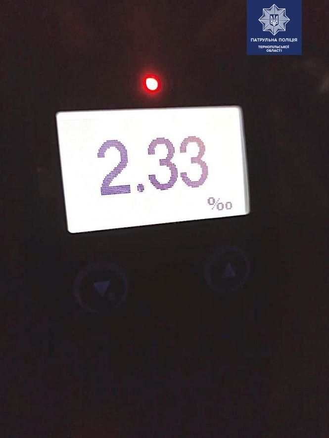 Новини Тернополя - фото з У Тернополі п'яний водій серед ночі ледь не наробив біди (ФОТО) У Тернополі п'яний водій серед ночі ледь не наробив біди (ФОТО), фото №2 на сайті 20minut.ua