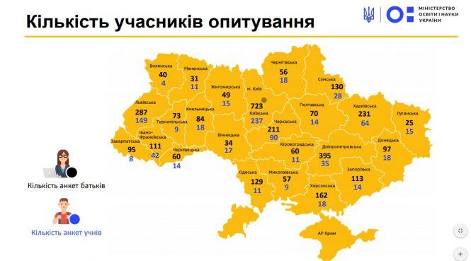 Як учні та батьки оцінюють харчування та їдальні у школах: в МОН оприлюднили результати опитування, фото №3 на сайті 20minut.ua