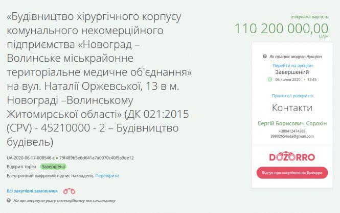 Новини Житомира - фото з Вкрав мопед і отримав тендер на 110 мільйонів: кому насправді підуть гроші за будівництво хірургічного комплексу лікарні у Новограді-Волинському Вкрав мопед і отримав тендер на 110 мільйонів: кому насправді підуть гроші за будівництво хірургічного комплексу лікарні у Новограді-Волинському, фото №1 на сайті 20minut.ua