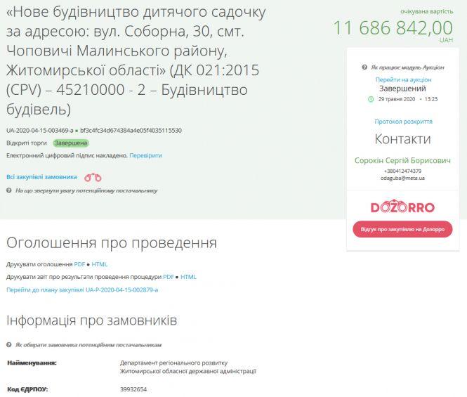 Новини Житомира - фото з Вкрав мопед і отримав тендер на 110 мільйонів: кому насправді підуть гроші за будівництво хірургічного комплексу лікарні у Новограді-Волинському Вкрав мопед і отримав тендер на 110 мільйонів: кому насправді підуть гроші за будівництво хірургічного комплексу лікарні у Новограді-Волинському, фото №5 на сайті 20minut.ua