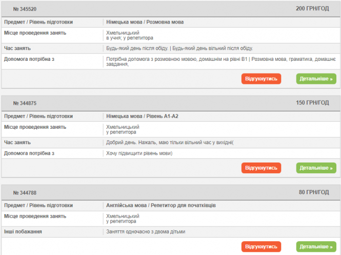 Новини Хмельницького - фото з Репетиторство у Хмельницькому: з яких предметів пропонують “підтягнути” та скільки це коштує Репетиторство у Хмельницькому: з яких предметів пропонують “підтягнути” та скільки це коштує, фото №2 на сайті vsim.ua