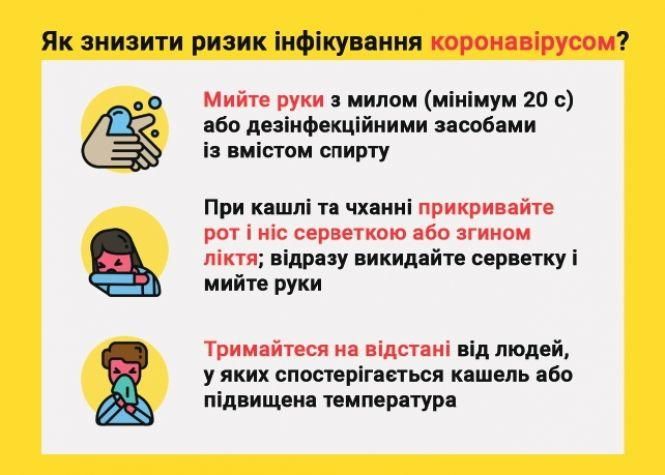 Вже 197: в Козятині та в Махнівці додалося хворих на коронавірус, фото №1 на сайті 20minut.ua