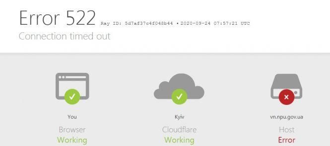 Новини Вінниці - фото з «Поліцейські» фейки. Чому хакерський злам пов’язали з військовими навчаннями і що буде далі? «Поліцейські» фейки. Чому хакерський злам пов’язали з військовими навчаннями і що буде далі?, фото №1 на сайті 20minut.ua
