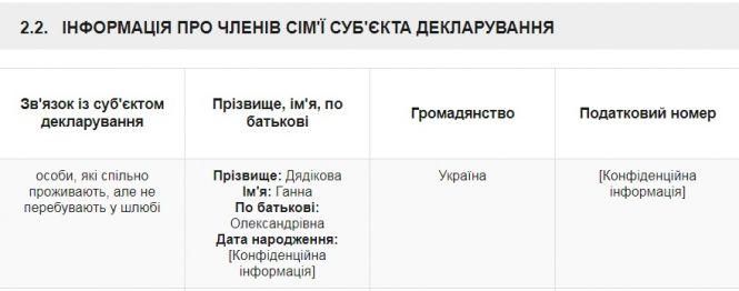 Новини Вінниці - фото з Кохання допомогло вінничанці виграти підряд на 18 мільйонів. Розповіли «Таємниці слідства» Кохання допомогло вінничанці виграти підряд на 18 мільйонів. Розповіли «Таємниці слідства», фото №4 на сайті 20minut.ua