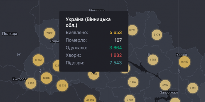 Новини Вінниці - фото з Три смерті та 97 нових хворих на Вінниччині. Яка ситуація з COVID-19 в Україні та світі?