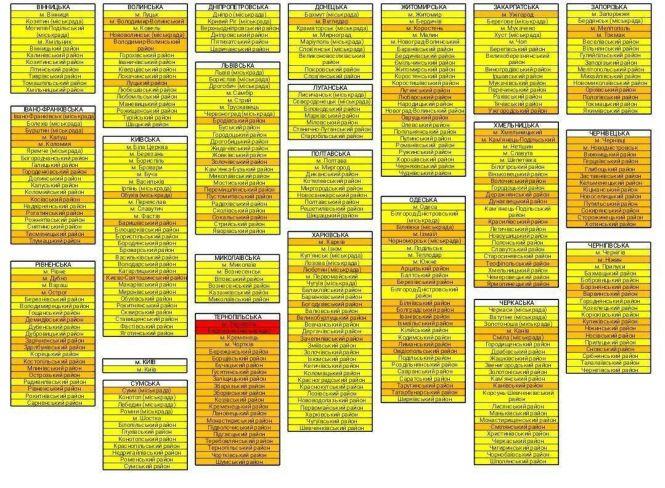 Новини Житомира - фото з В Україні друга хвиля COVID-19, - Зеленський В Україні друга хвиля COVID-19, - Зеленський, фото №2 на сайті 20minut.ua