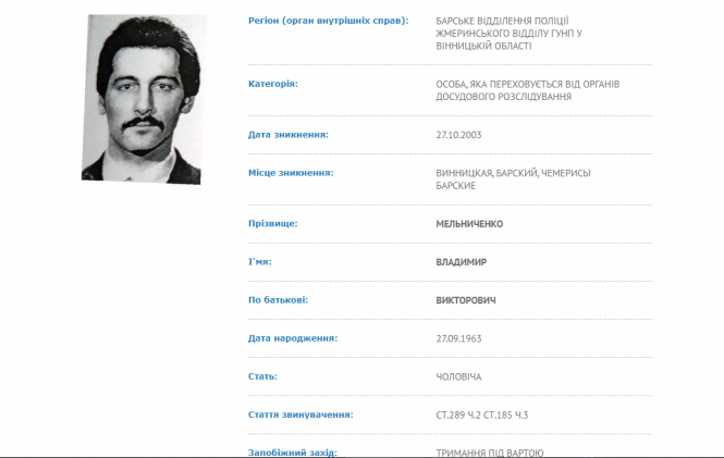 Новини Вінниці - фото з Поліція шукає Володимира з Барського району, який переховується 17 років Поліція шукає Володимира з Барського району, який переховується 17 років, фото №1 на сайті 20minut.ua