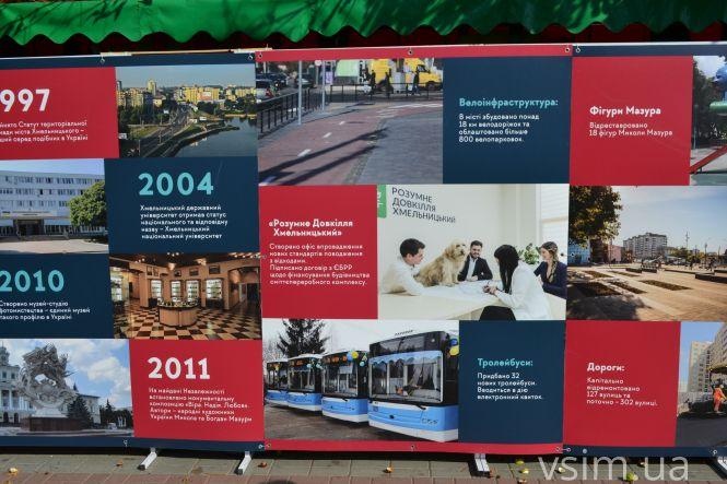 Як у Хмельницькому відзначають День міста (ФОТО, ВІДЕО), фото №42 на сайті vsim.ua