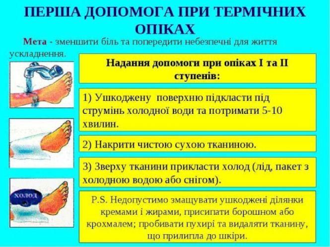 Новини Тернополя - фото з 50% обгорілого тіла: чоловік облився бензином та підпалив себе у центрі зайнятості 50% обгорілого тіла: чоловік облився бензином та підпалив себе у центрі зайнятості, фото №1 на сайті 20minut.ua