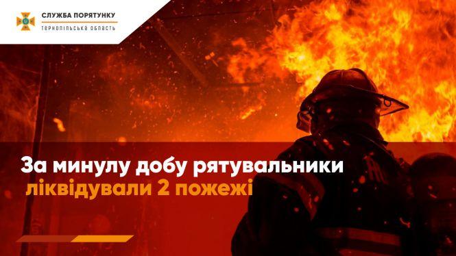 Новини Тернополя - фото з На вул. Броварній виникла пожежа в квартирі 5-ти поверхового будинку На вул. Броварній виникла пожежа в квартирі 5-ти поверхового будинку, фото №1 на сайті 20minut.ua