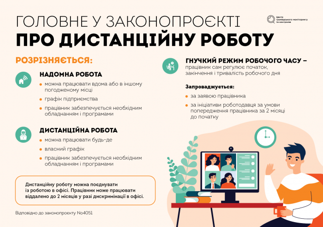 Новини Житомира - фото з Дистанційна робота: плюси, мінуси і правове врегулювання Дистанційна робота: плюси, мінуси і правове врегулювання, фото №1 на сайті 20minut.ua