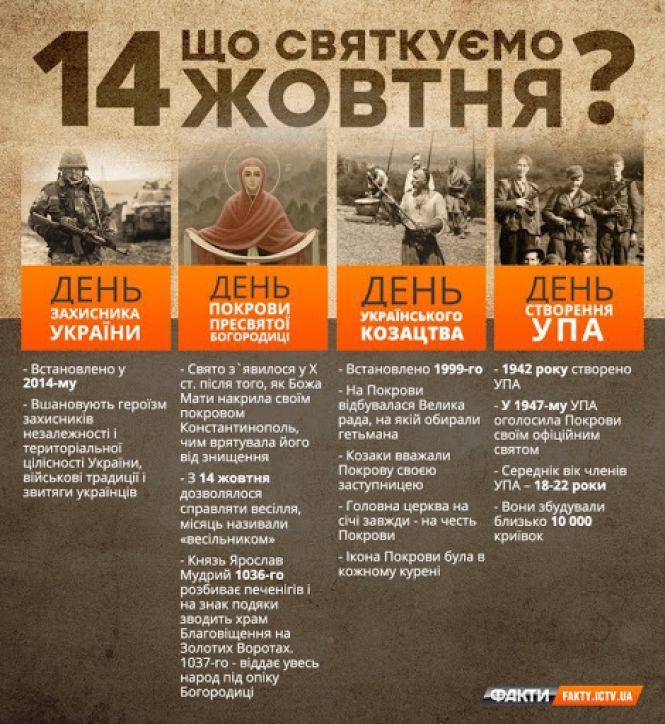 У жовтні українці матимуть додатковий вихідний, фото №1 на сайті 20minut.ua