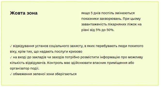 Новини Козятина - фото з Козятин та Козятинський район залишаються в «жовтій зоні» Козятин та Козятинський район залишаються в «жовтій зоні», фото №2 на сайті 20minut.ua