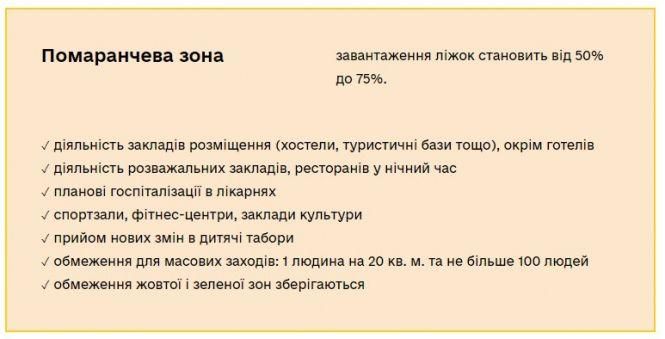 Новини Козятина - фото з Козятин та Козятинський район залишаються в «жовтій зоні» Козятин та Козятинський район залишаються в «жовтій зоні», фото №1 на сайті 20minut.ua
