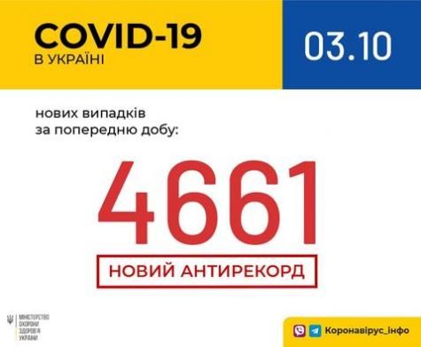 Світлина від Міністерство охорони здоров'я України.
