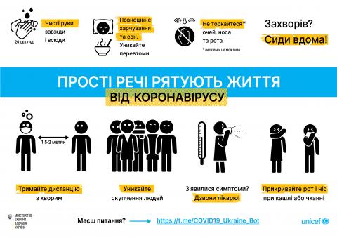 Як говорити зі своїми дітьми про коронавірусне захворювання 2019 року ( COVID-19)? | UNICEF Ukraine