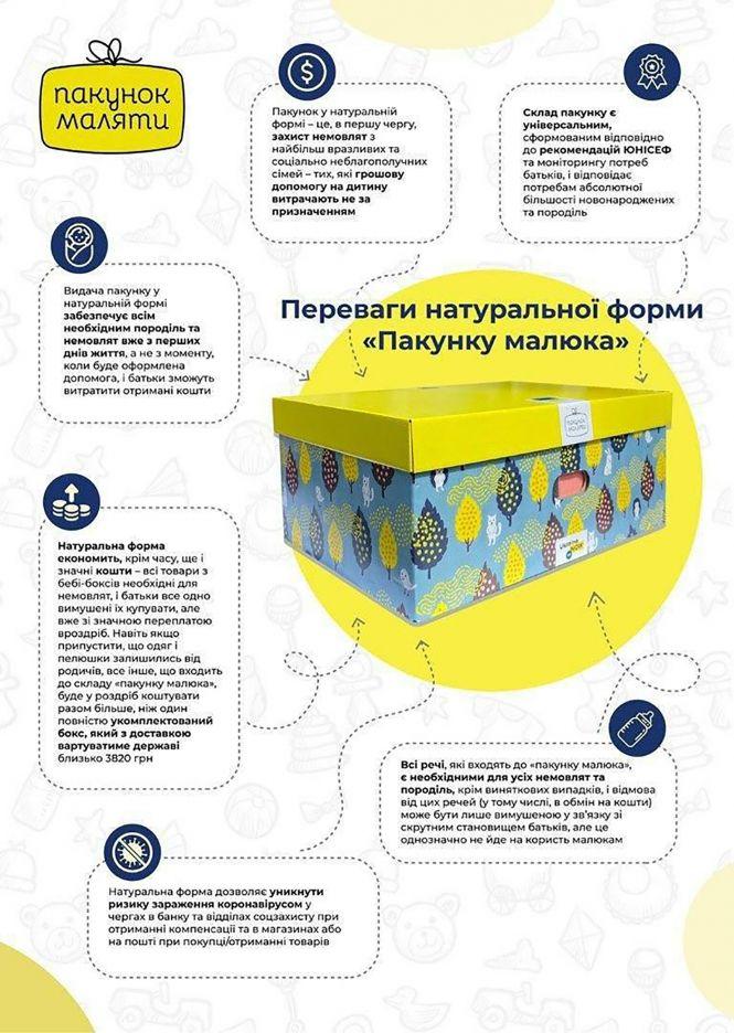 Пакунки малюка нарешті повернули, фото №1 на сайті 20minut.ua