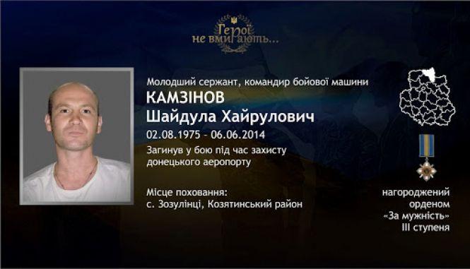 Новини Козятина - фото з Минуло шість років: вшанували пам’ять козятинського кіборга Шайдули Камзінова Минуло шість років: вшанували пам’ять козятинського кіборга Шайдули Камзінова, фото №1 на сайті 20minut.ua