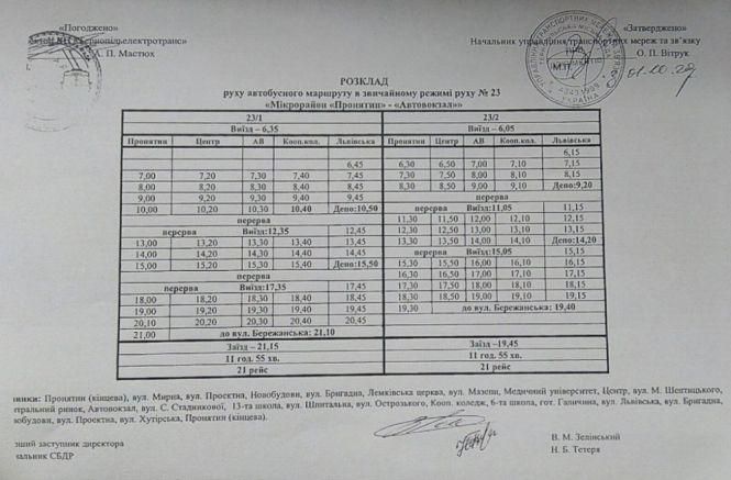 Новини Тернополя - фото з У Тернополі запрацював новий мобільний додаток для відстежування транспорту