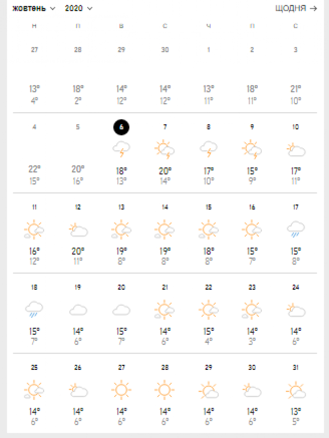 Коли в Хмельницькому можуть увімкнути опалення, фото №2 на сайті vsim.ua