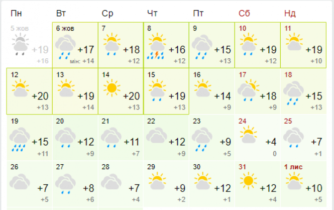 Коли в Хмельницькому можуть увімкнути опалення, фото №1 на сайті vsim.ua