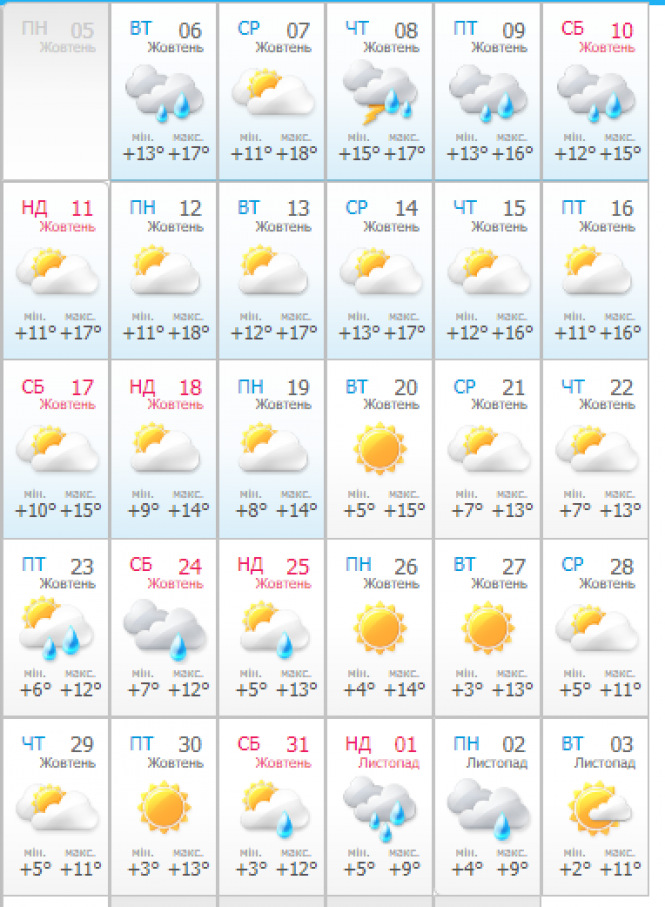 Коли в Хмельницькому можуть увімкнути опалення, фото №3 на сайті vsim.ua