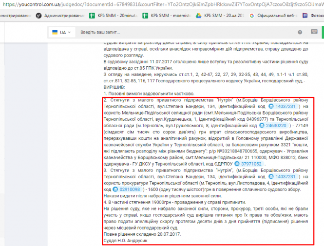 Судові справи за 