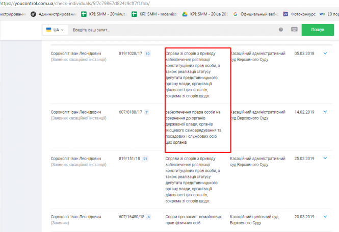 Судові справи за 