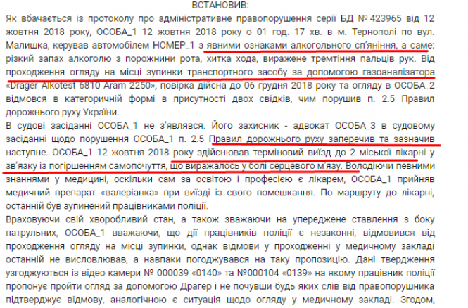 Судові справи за 