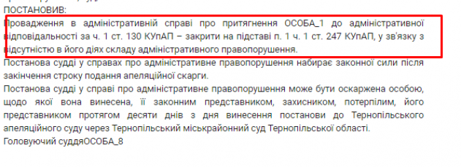 Судові справи за 