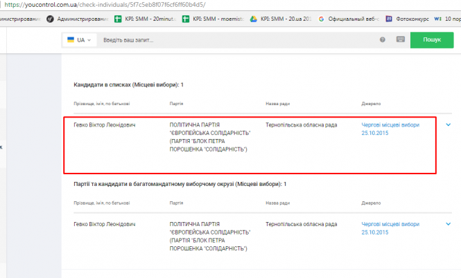 Судові справи за 