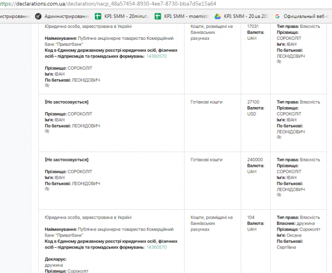 Судові справи за 