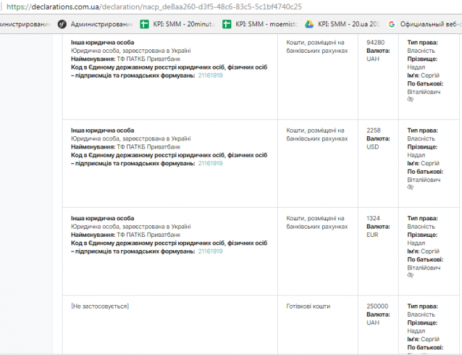 Судові справи за 