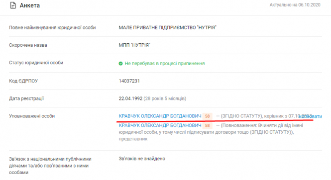 Судові справи за 