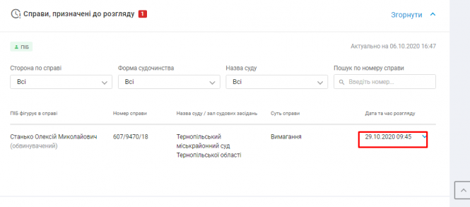 Судові справи за 