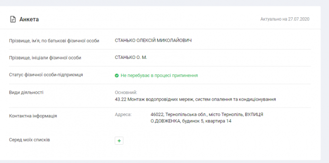 Судові справи за 
