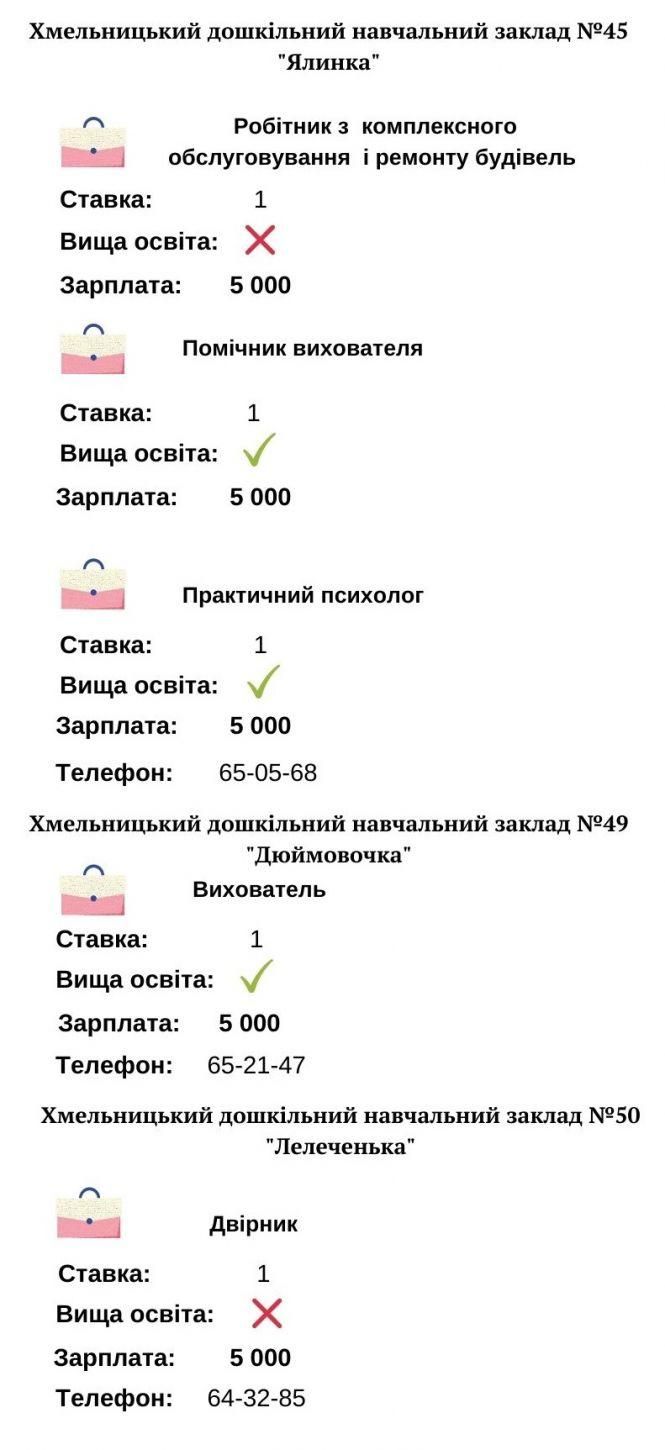 Новини Хмельницького - фото з У навчальних закладах Хмельницького бракує працівників: кого шукають і скільки пропонують У навчальних закладах Хмельницького бракує працівників: кого шукають і скільки пропонують, фото №3 на сайті vsim.ua